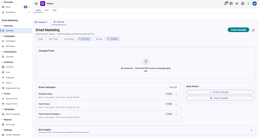 Email Marketing overview with campaign funnel and recent campaigns