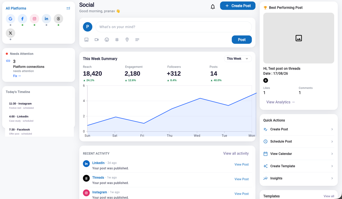 Social home with week summary, timeline, recent activity and best performing post