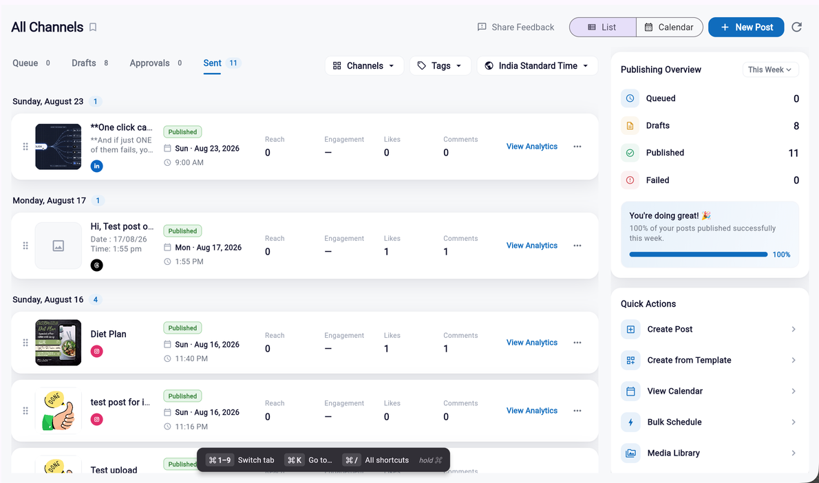 Publishing queue with Queue, Drafts, Approvals and Sent tabs and per-post engagement figures
